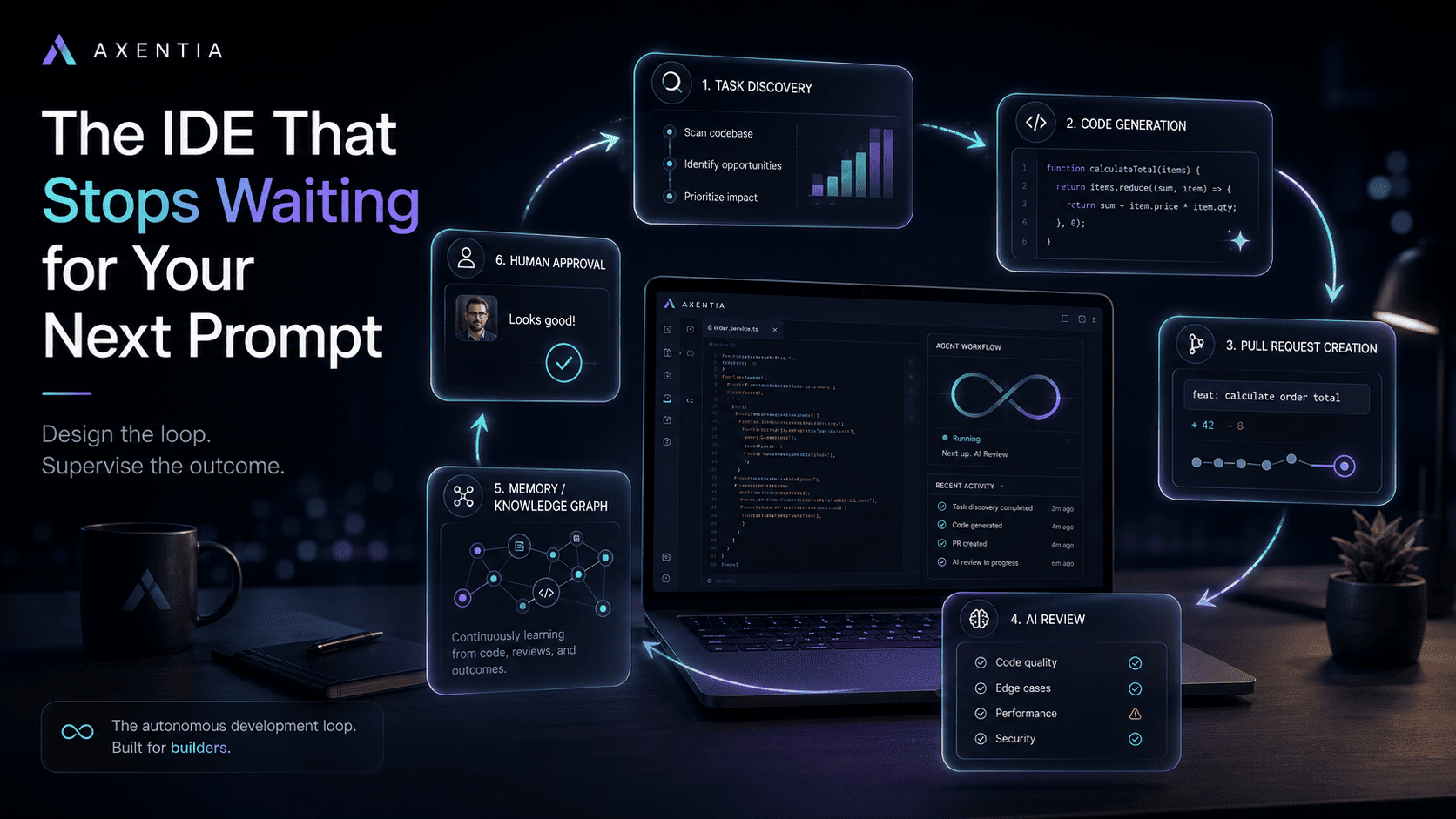 Ara: The Self-Driving IDE That Ships Without Prompts - Blog post thumbnail