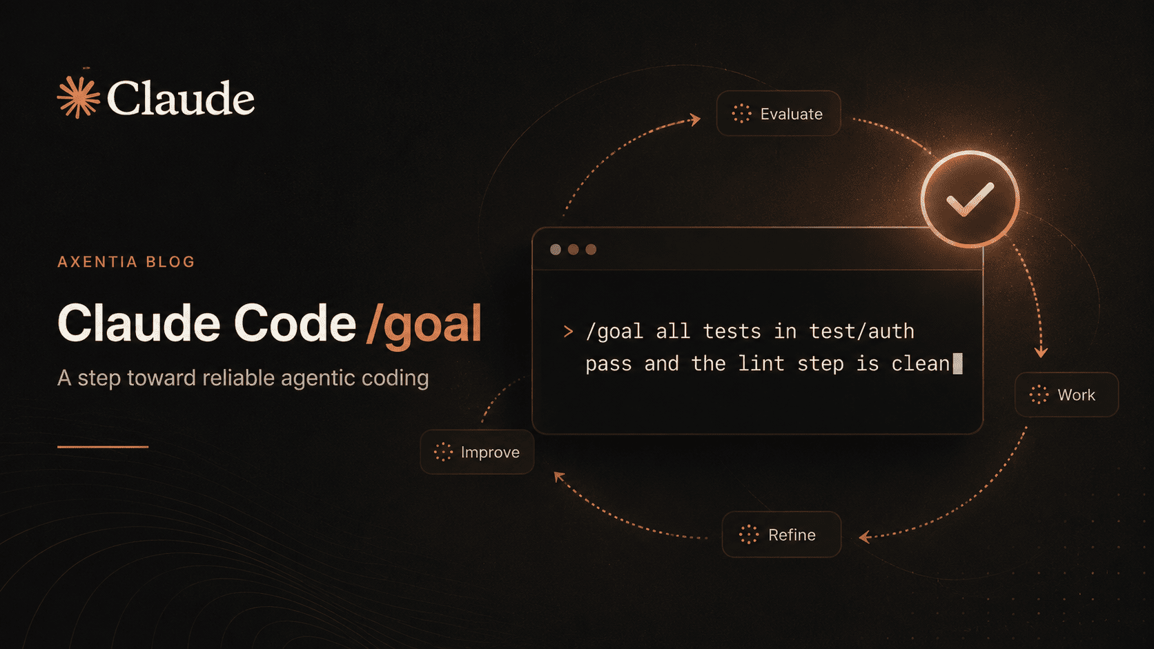 Claude Code /goal: A New Way to Make AI Coding Agents Finish the Job - Blog post thumbnail