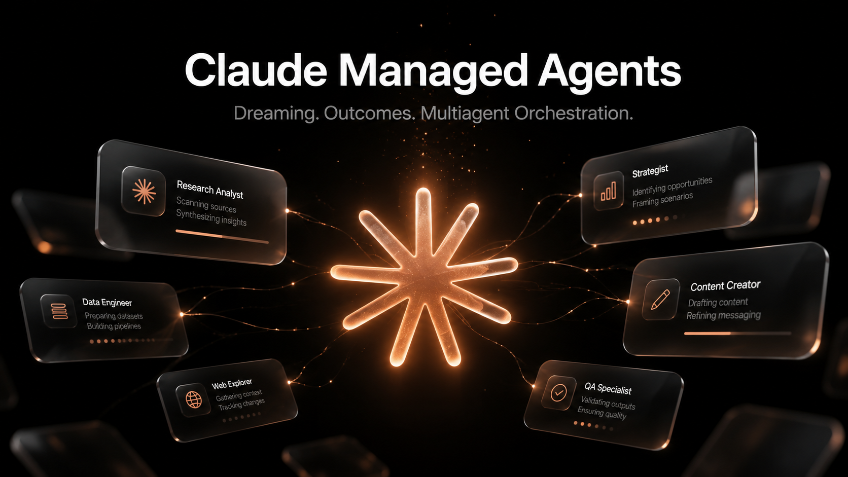 Claude Managed Agents: Dreaming, Outcomes, & Multiagent Orchestration - Blog post thumbnail