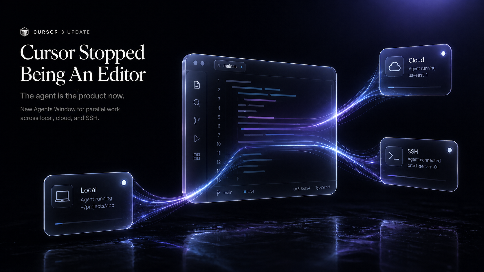 Cursor Just Released An SDK. Here's Why It Changes The AI Agent Game. - Blog post thumbnail