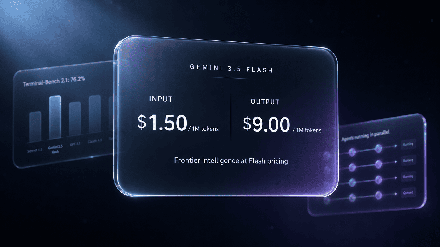 Gemini 3.5 Flash Just Made Agentic Workflows Cheap - Blog post thumbnail