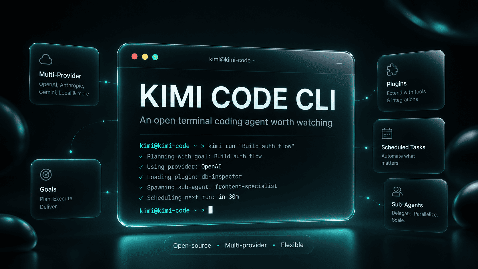 Kimi Code CLI: An Open, Multi-Provider Coding Agent - Blog post thumbnail