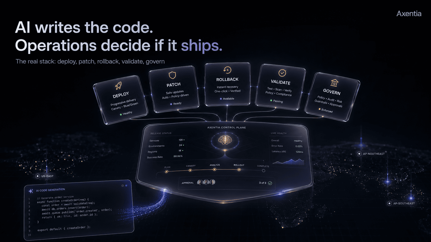 Palantir Apollo: The Layer Above AI Code Generation - Blog post thumbnail