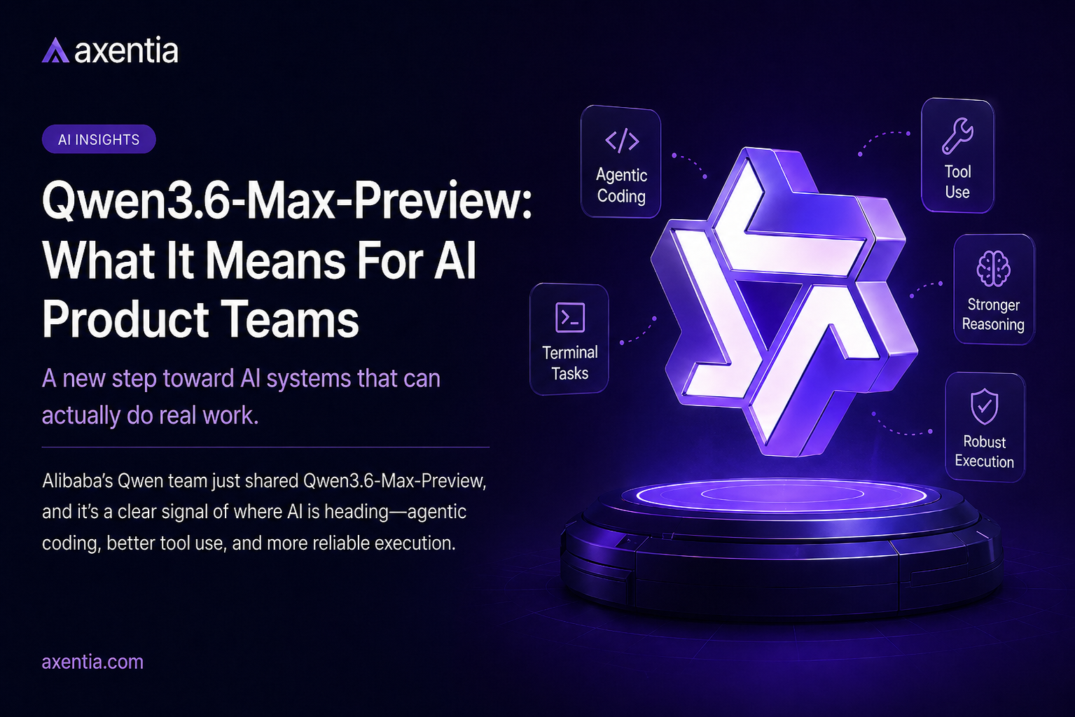 Qwen3.6-Max-Preview: What It Means For AI Coding Agents And Product Teams - Blog post thumbnail