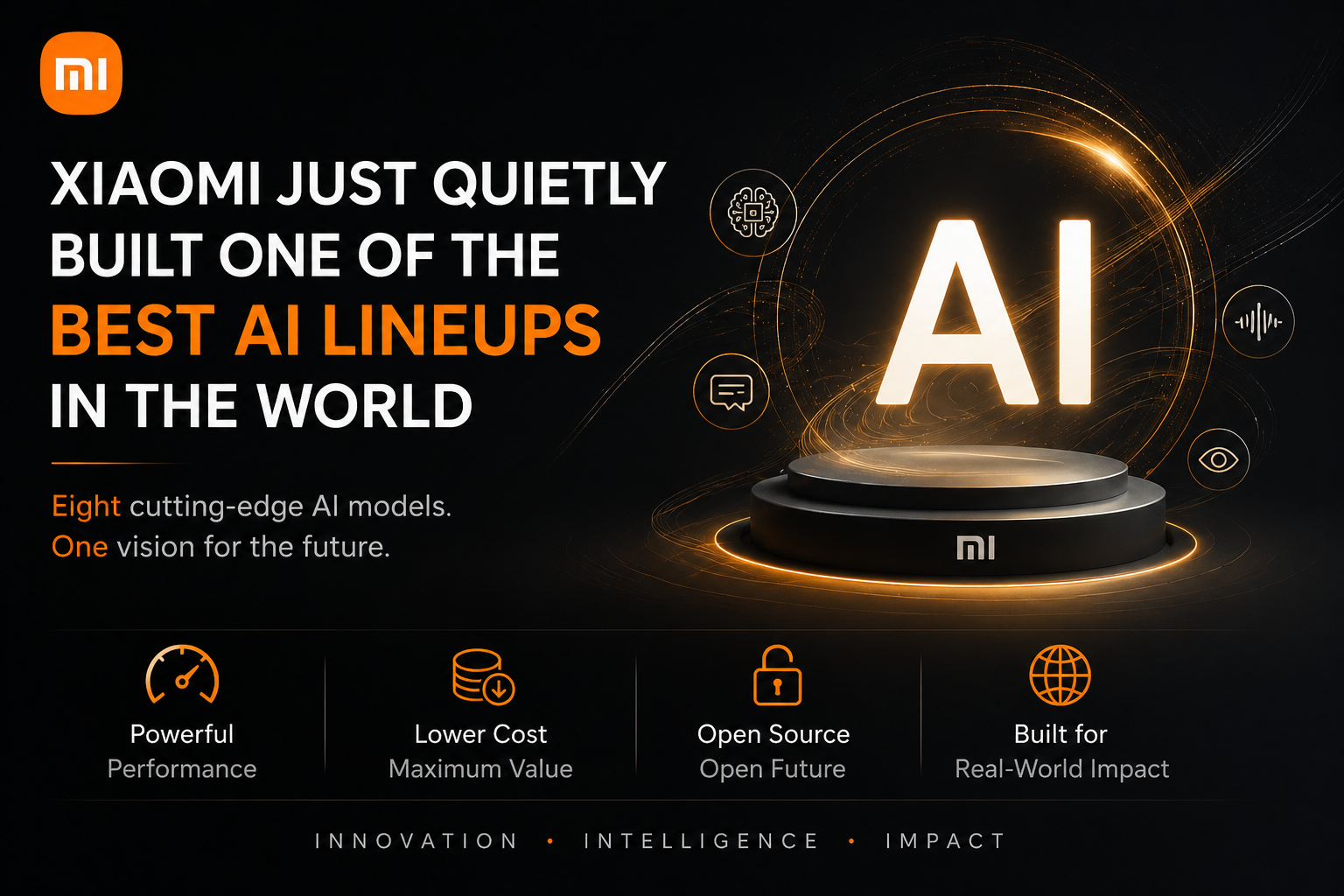 Xiaomi MiMo AI Models: How Xiaomi Built a Powerful Open Source AI Lineup - Blog post thumbnail